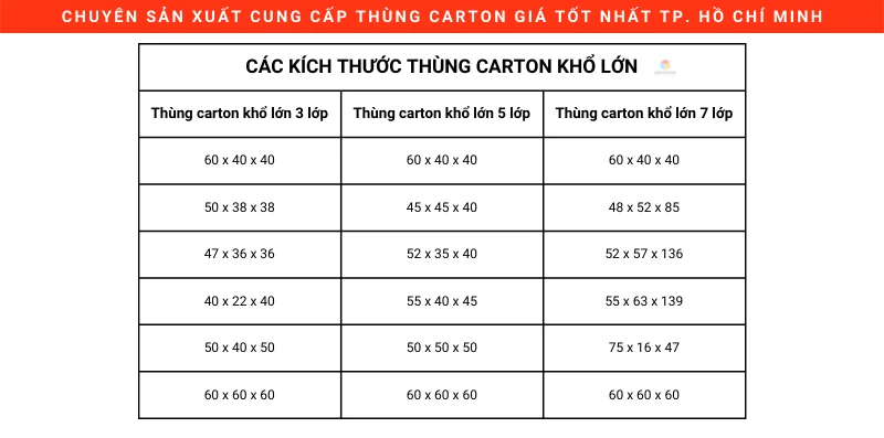 kích thước thùng carton size lớn